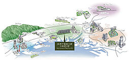 JR神戸線最大級※１大阪駅１駅※2 マンションプロジェクト