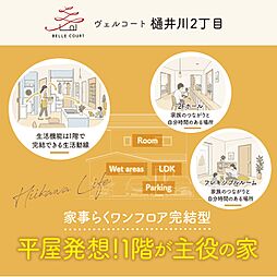 住まいのトータテ　ヴェルコート樋井川2丁目