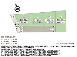 ワイウッドコート佐野市浅沼第3期【建築条件付き売地】(株)横尾材木店