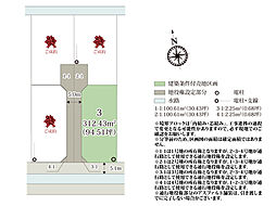 ワイウッドコート行田市持田第6期【建築条件付き売地】(株)横尾材木店