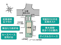 ブルーミングガーデン さいたま市見沼区東大宮2丁目1棟