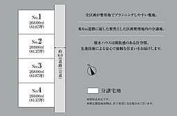 【積水ハウス】コモンステージ古河第三中北東部II【建築条件付土地】