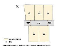 【積水ハウス】コモンステージ熊本【建築条件付土地】