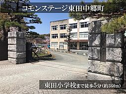 【積水ハウス】コモンステージ東田中郷町【建築条件付土地】