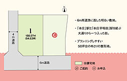 【積水ハウス】コモンステージ本庄けや木【建築条件付土地】