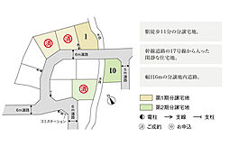 【積水ハウス】コモンステージかごはら新堀【建築条件付土地】