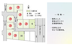 【積水ハウス】コモンステージ本庄早稲田の杜【建築条件付土地】