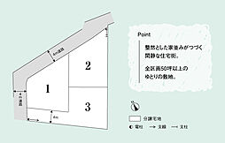 【積水ハウス】コモンステージかごはら新堀II【建築条件付土地】