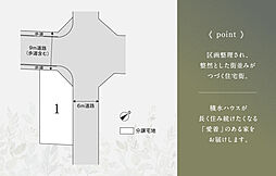 【積水ハウス】熊谷銀座七丁目　分譲地【建築条件付土地】