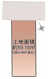 オープンスタイル呼続アクセス