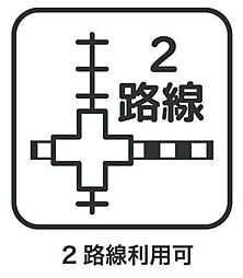 南区井尻3期　土地　1～2号地