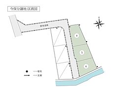 今保分譲地