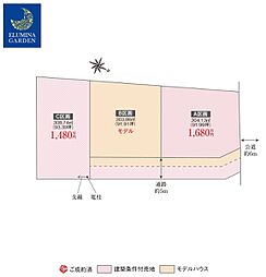 つくば市上横場/みどりの駅（全３区画）第２期