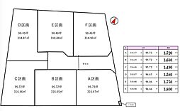 つくば市栗原/つくば駅/分譲土地（全6区画）第1期