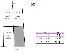 つくば市筑穂/つくば駅/分譲土地（全3区画）第2期