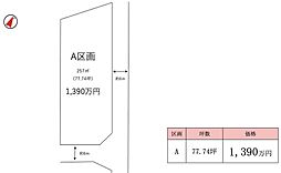 龍ヶ崎市久保台第２期（全1区画）