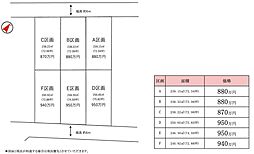 阿見町よしわら第１期（全6区画）