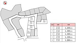 牛久市牛久町/牛久駅/分譲土地（全5区画）第10期