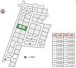 かすみがうら市下稲吉/神立駅/分譲土地（全14区画）第14期