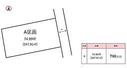 かすみがうら市下稲吉第15期(全1区画)