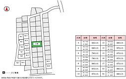 石岡市石岡第３期（全14区画）