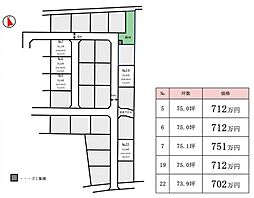 小美玉市羽鳥/羽鳥駅/分譲土地（全5区画）