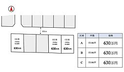 坂東市辺田/北水海道駅（全3区画）第1期