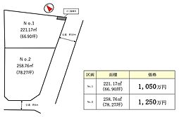 水戸市東前町/常澄駅/分譲土地（全2区画）第1期