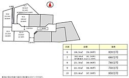 茨城町長岡/水戸駅(全5区画)第１期
