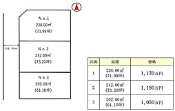 水戸市東前町/常澄駅/分譲土地（全3区画）第2期