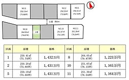 水戸市米沢町第２期（全6区画）