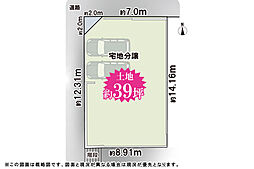 箕面市箕面３丁目