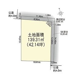 杉並区大宮