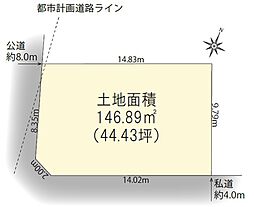中野区上鷺宮2期