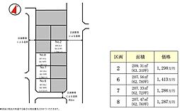 ひたちなか市六ツ野/勝田駅（全４区画）第２期