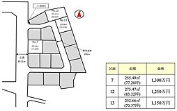 那珂市菅谷/中菅谷/分譲土地（全3区画）第6期