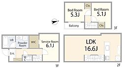 北区西ケ原3丁目・建築条件付売地