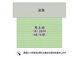 Frontier Gardens　八尾市山本町北２丁目　建築条件付き土地　全１区画