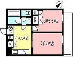 ラ・カーサ登戸