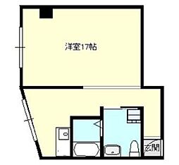 サニーフラッツ