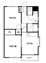 トータスガーデン