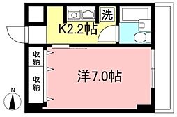 ベルエール調布 303