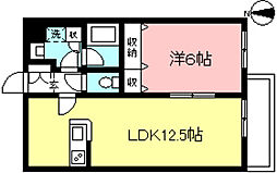 フェニックスガーデン