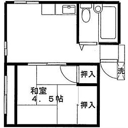 ハイツ神庭