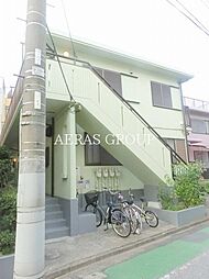 パルデンス山内