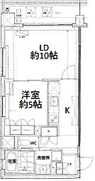 グランホース世田谷レジデンス