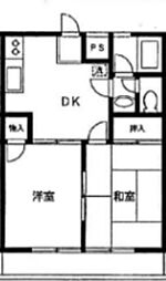 フォレストマンション