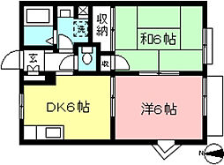 Ｃｒｅａｔｉｏｎ