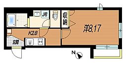 ウーノ・トレンタ