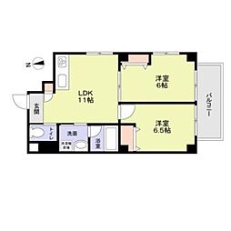 スワンレイク三ノ輪 501